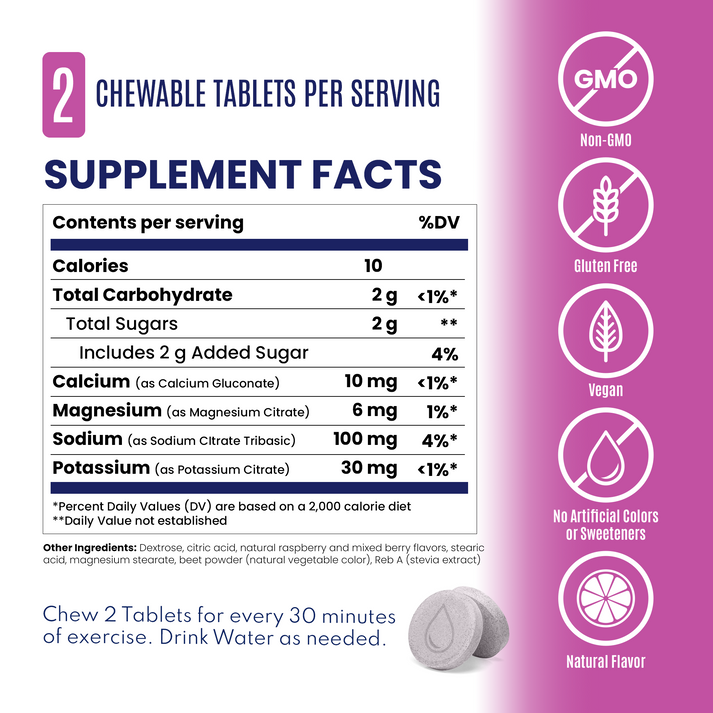 SaltStick - Electrolyte Chews - Mixed Berry