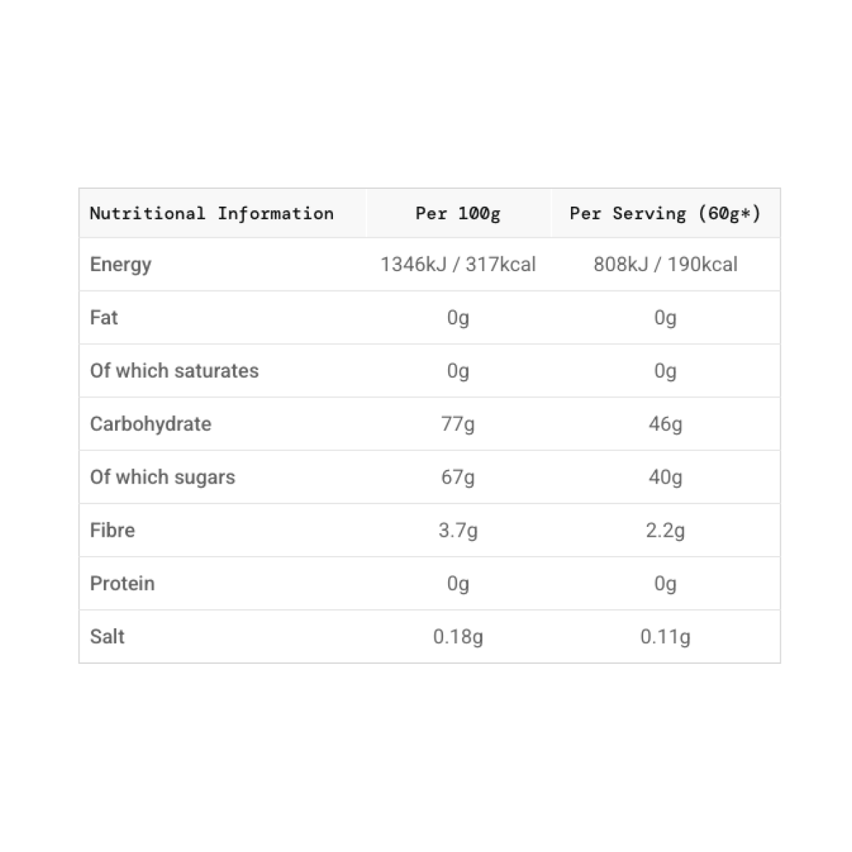SiS - Beta Fuel Energy Chews - Orange