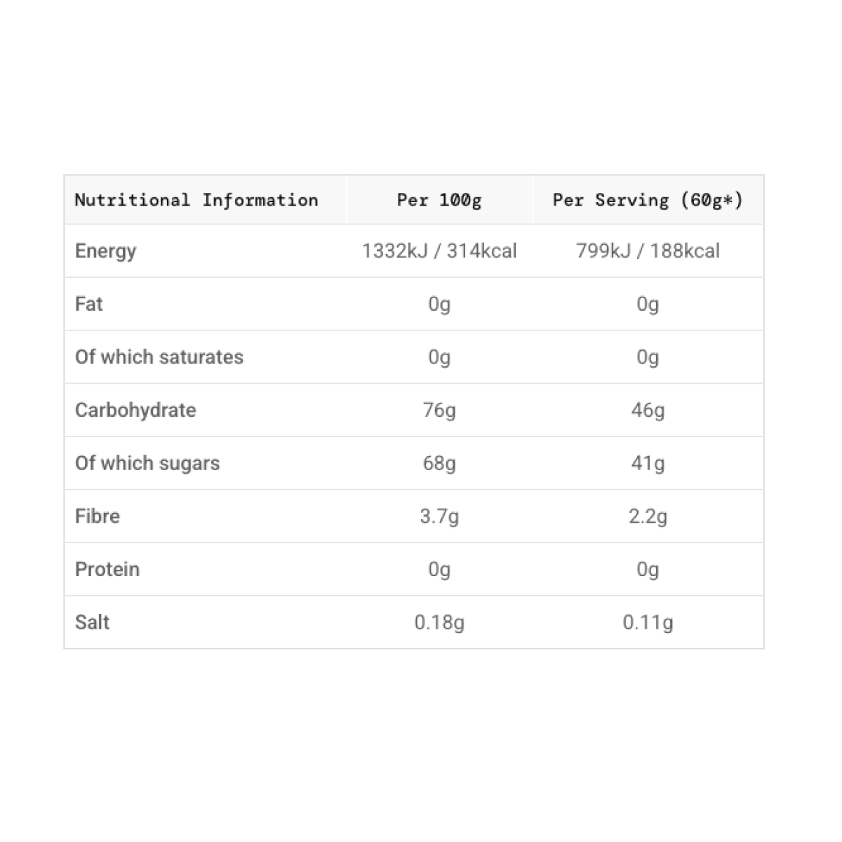 SiS - Beta Fuel Energy Chews - Lemon